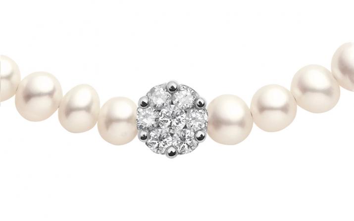 ブレスレットの女性、男性、子供、真珠のチェーンまたはワイヤー