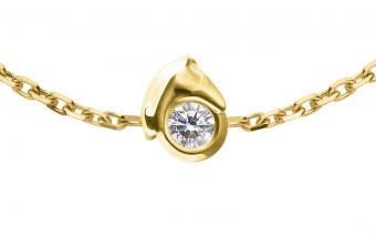 RedLine ジュエリーを探す - Redline