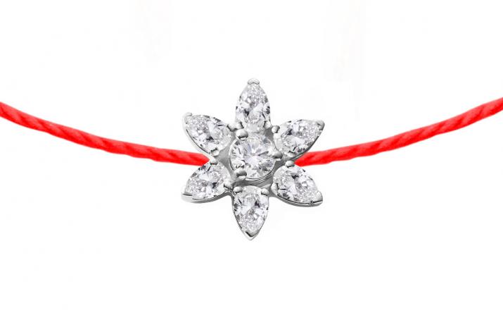 RedLineブレスレットをカスタマイズする - Redline