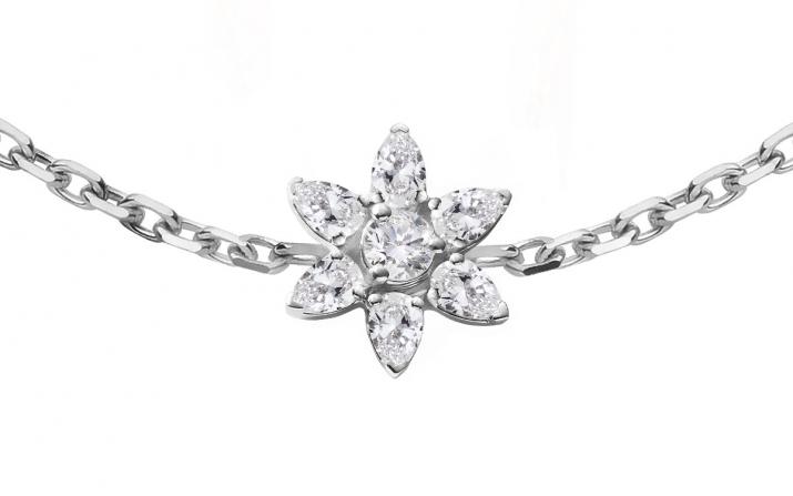 redline リペアアンクレット ダイヤモンド redline リペアアンクレット