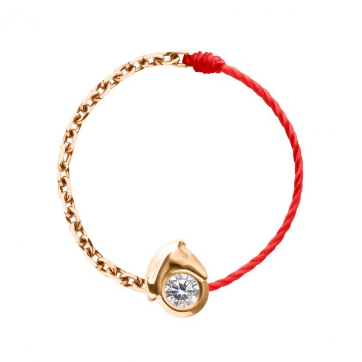 RedLine ジュエリーを探す - Redline