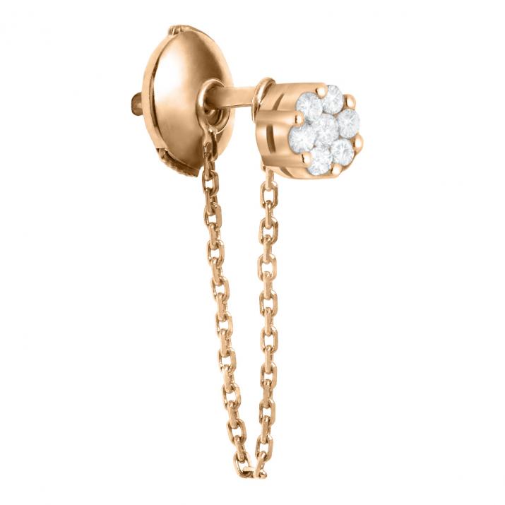 Redline Paris-イリュージョンコートワーズピンクゴールドピアス - Redline - 0++