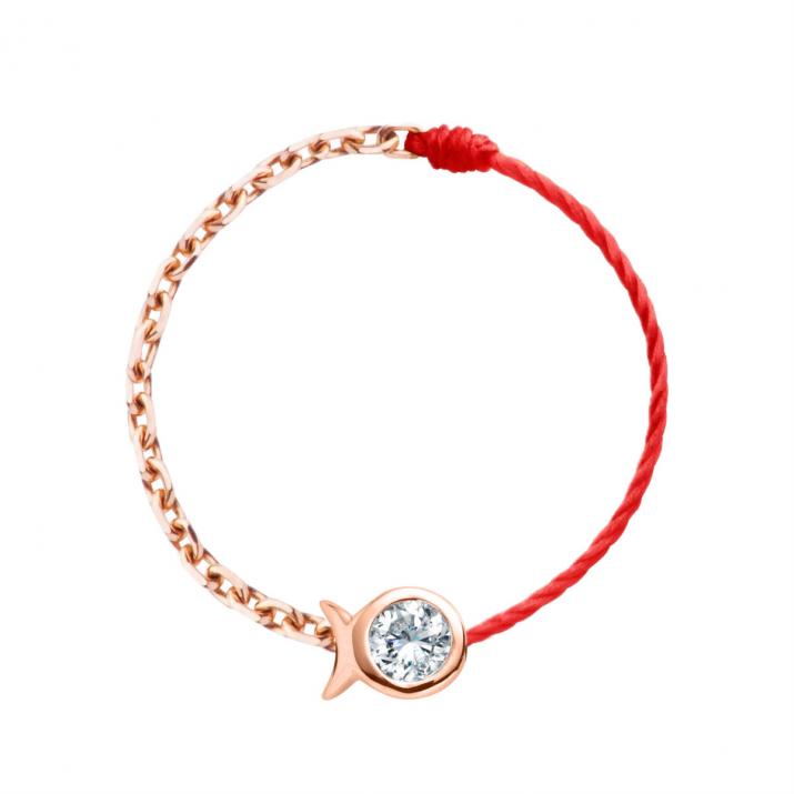 Mini Pure Fish ワイヤー＆チェーンリング ローズゴールド - Redline